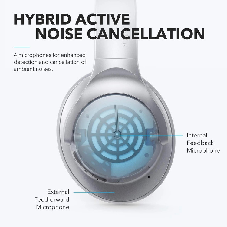 هدفون بی سیم انکر مدل SoundCore Life Q20 Plus